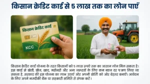 Kisan Credit Card