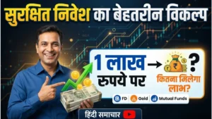 Post Office FD Interest Rates 2026