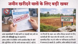 Property Registration